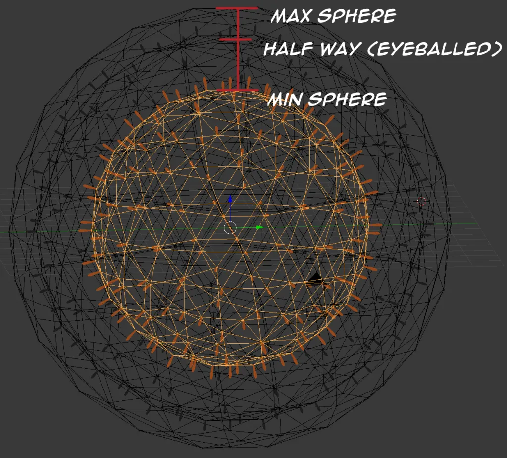 Firework sizing diagram